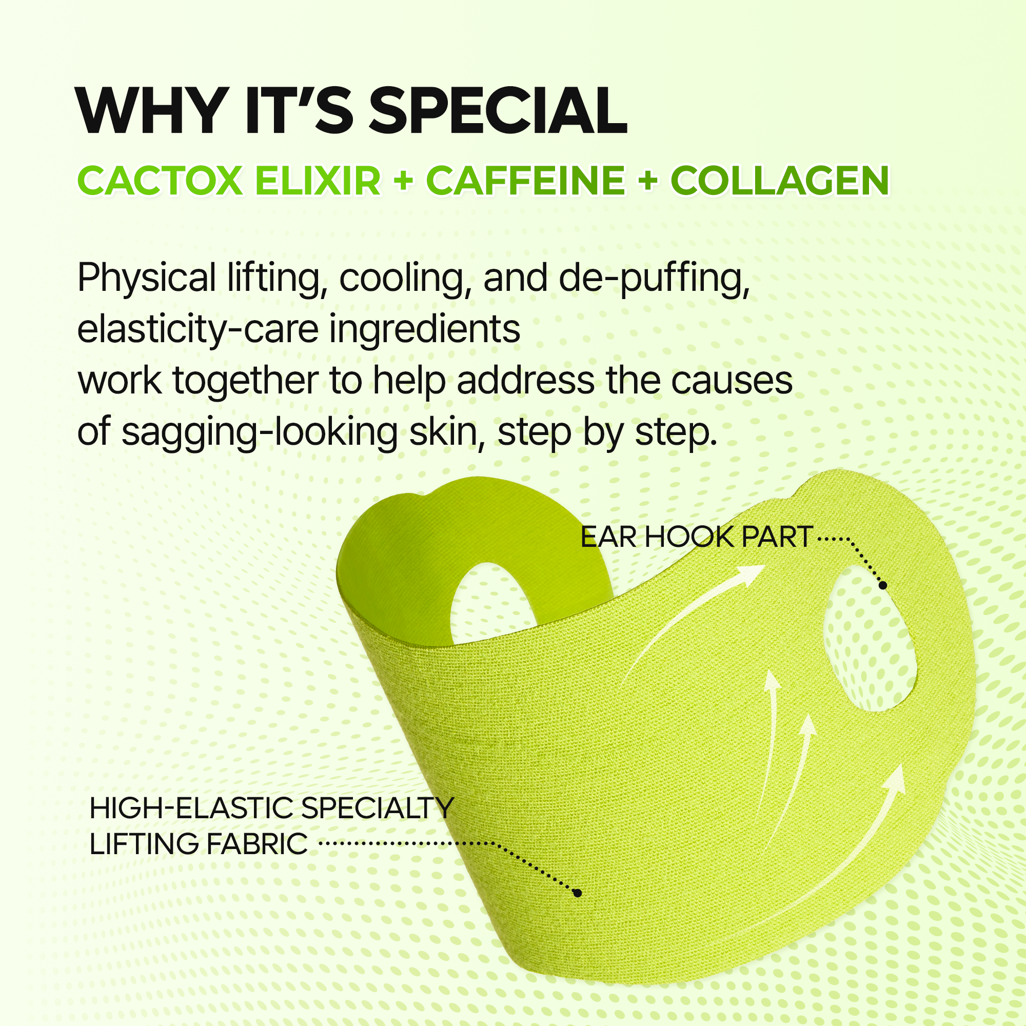 Cactox De-Puffing Pore Tox Mask Set