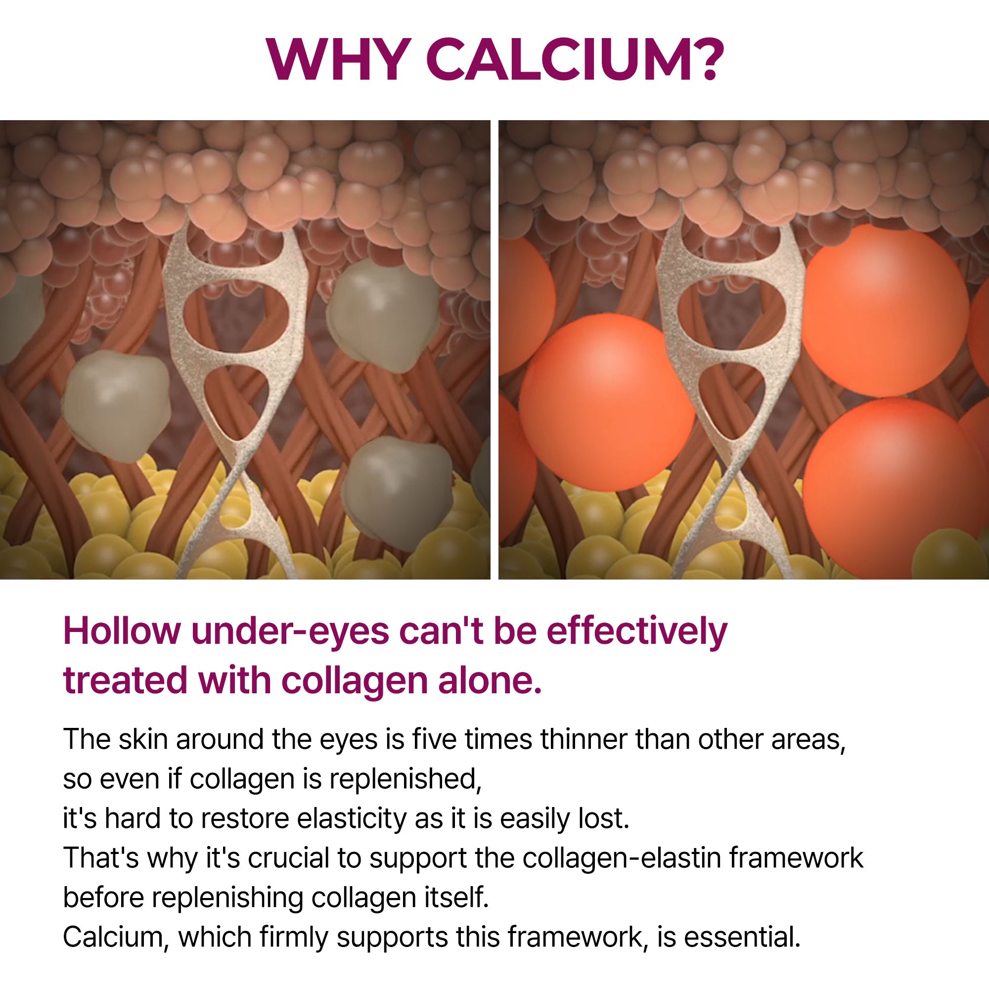 Calcium Eye care Line