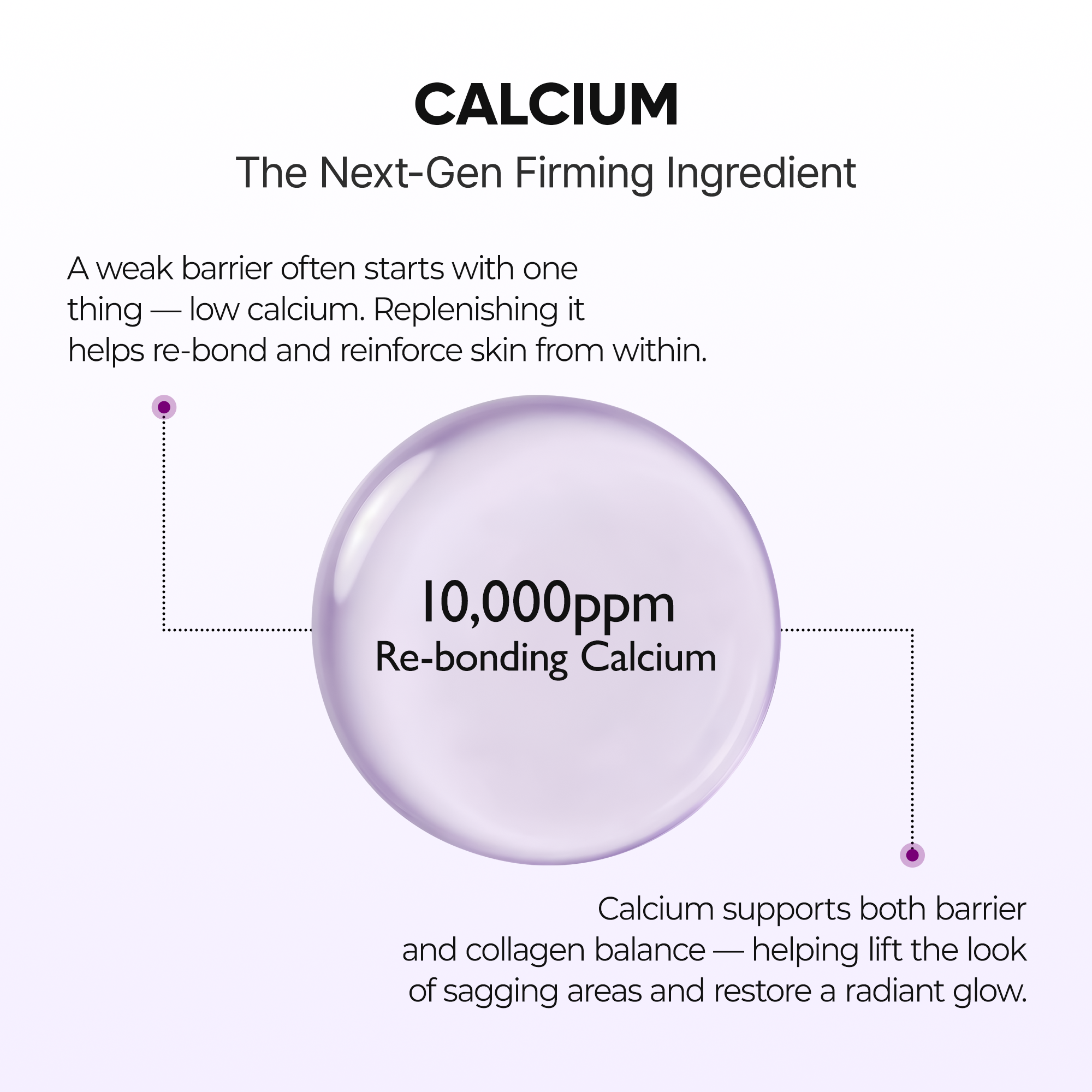 Calcium Bonding Gel Mask 4EA