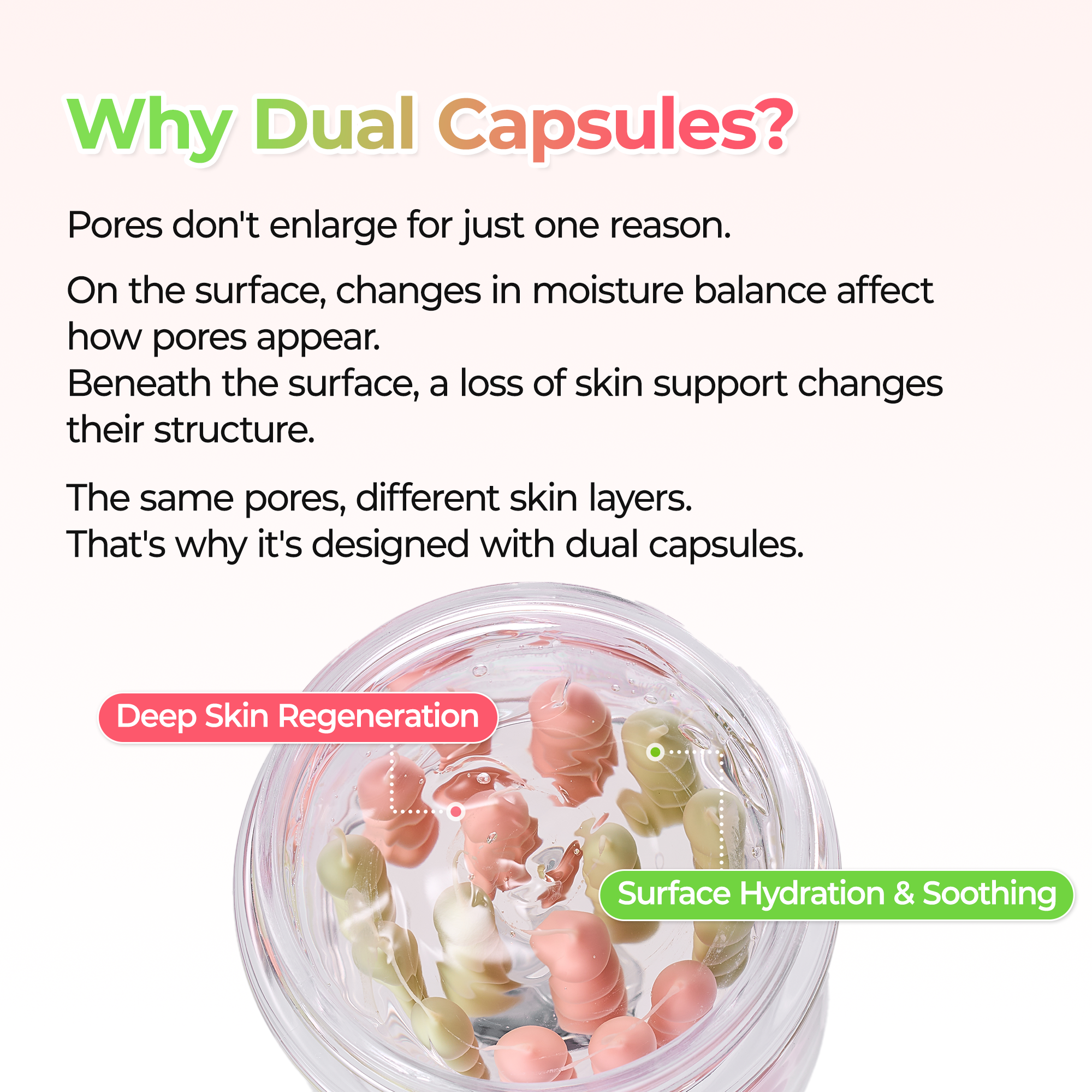 Cactox Pore Dual Capsule Cream