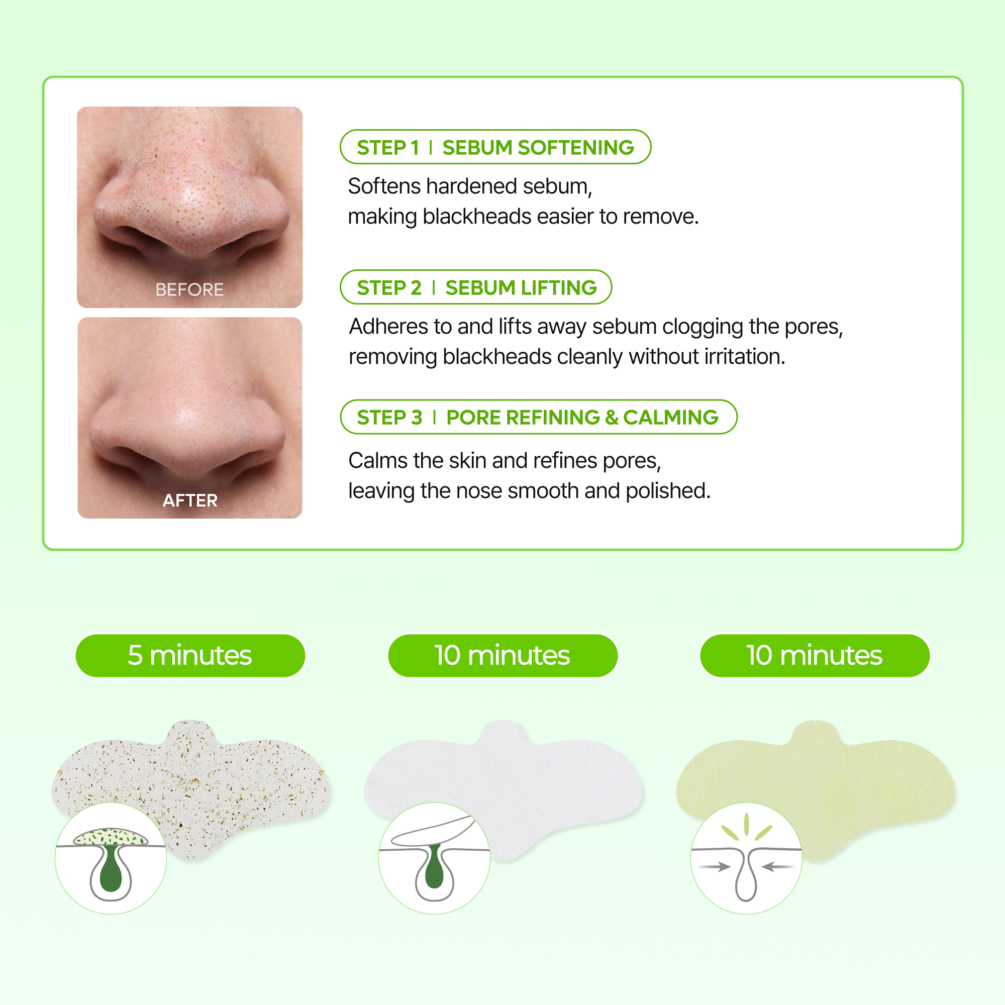 Cactox 3-Step Nose Mask Pack