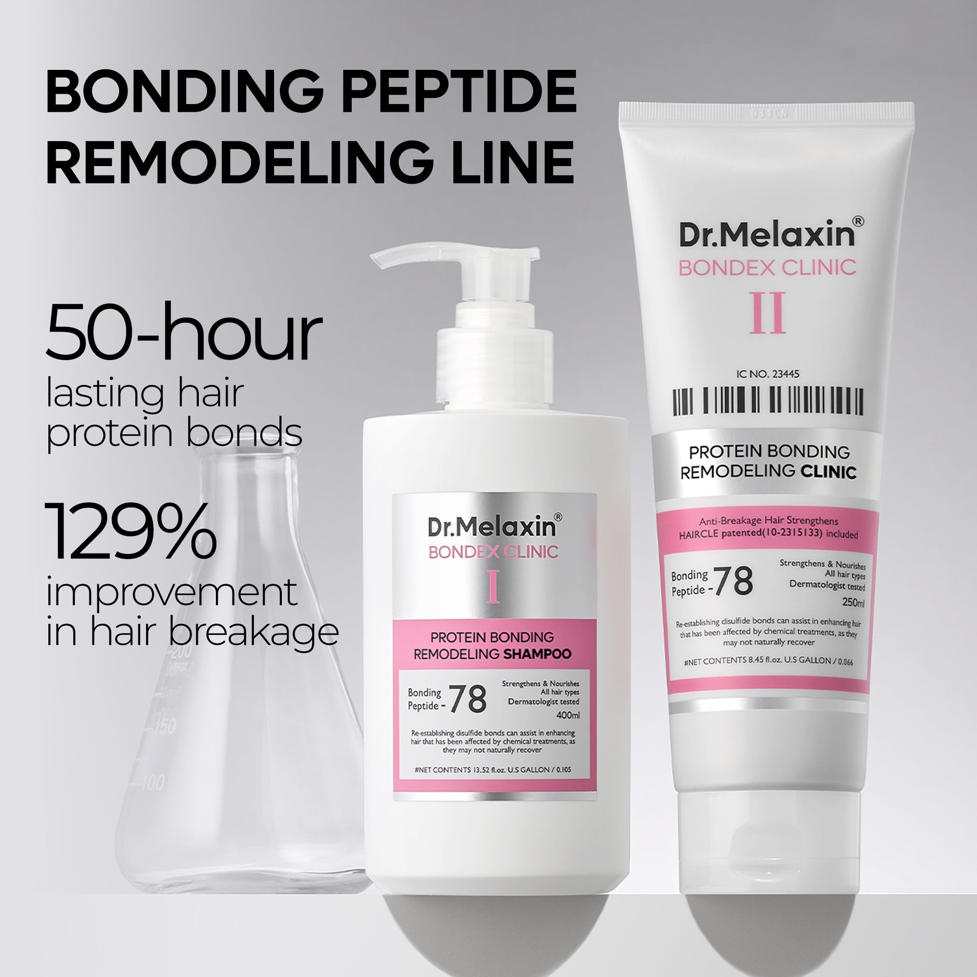 Bondex bonding remodeling line