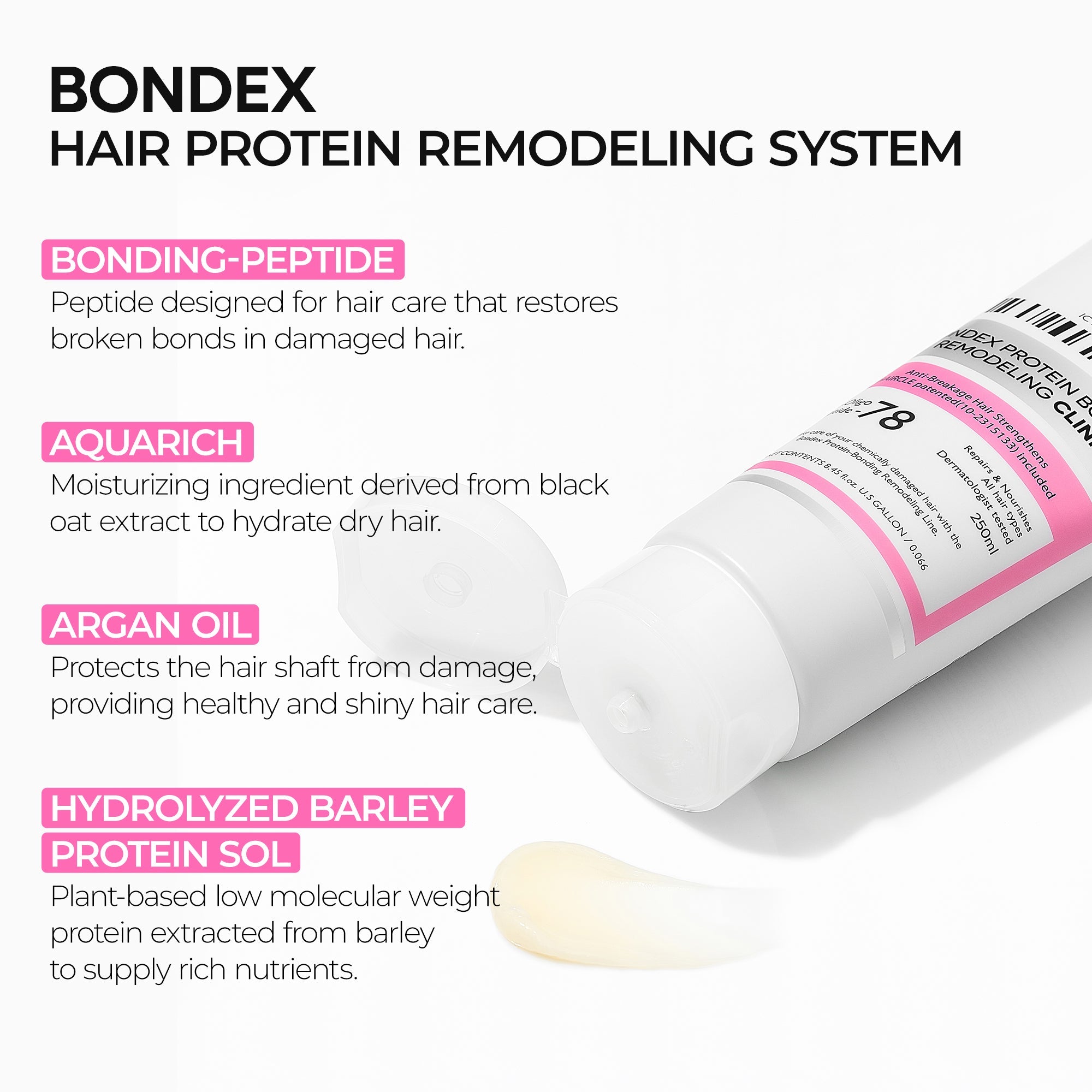 Bondex Hair Clinic Treatment 250ml