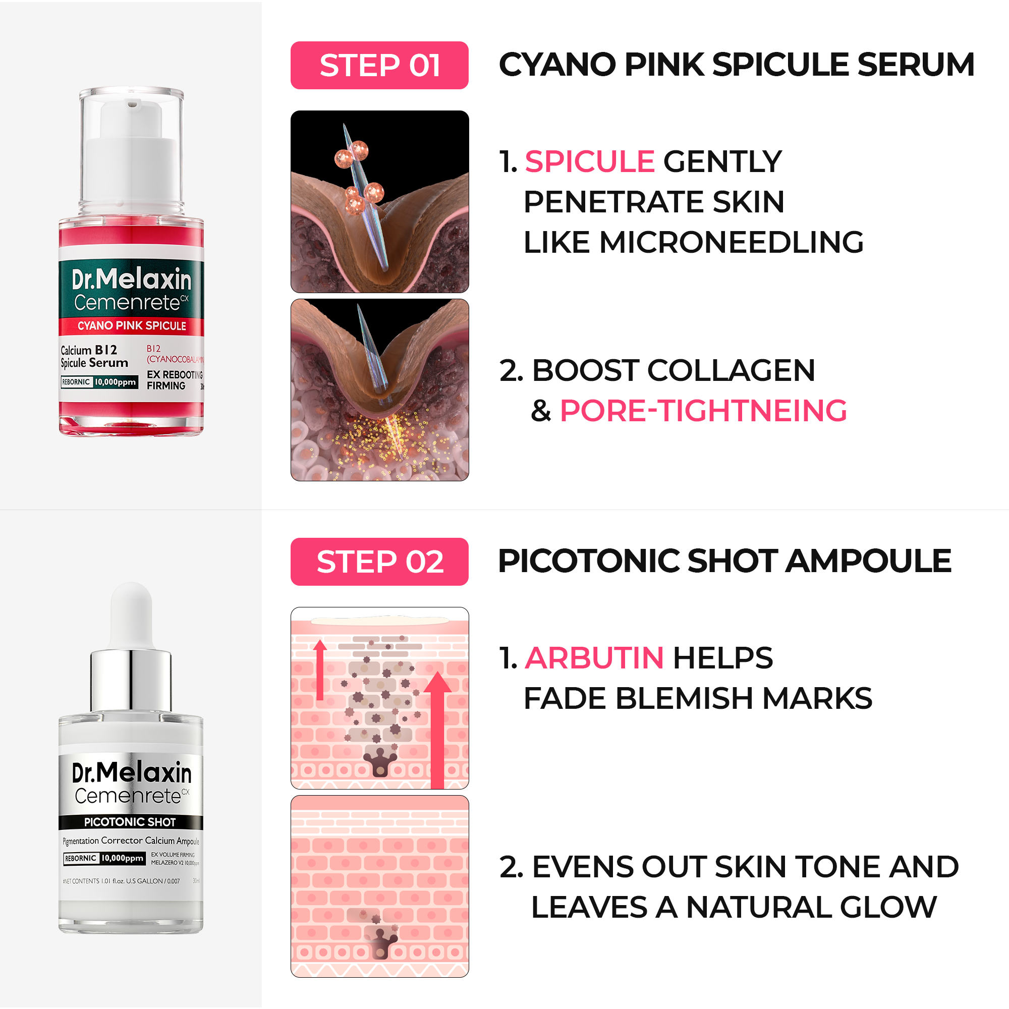[Dr.Melaxin Exclusive] Calcium & Collagen Youth Bonding Set
