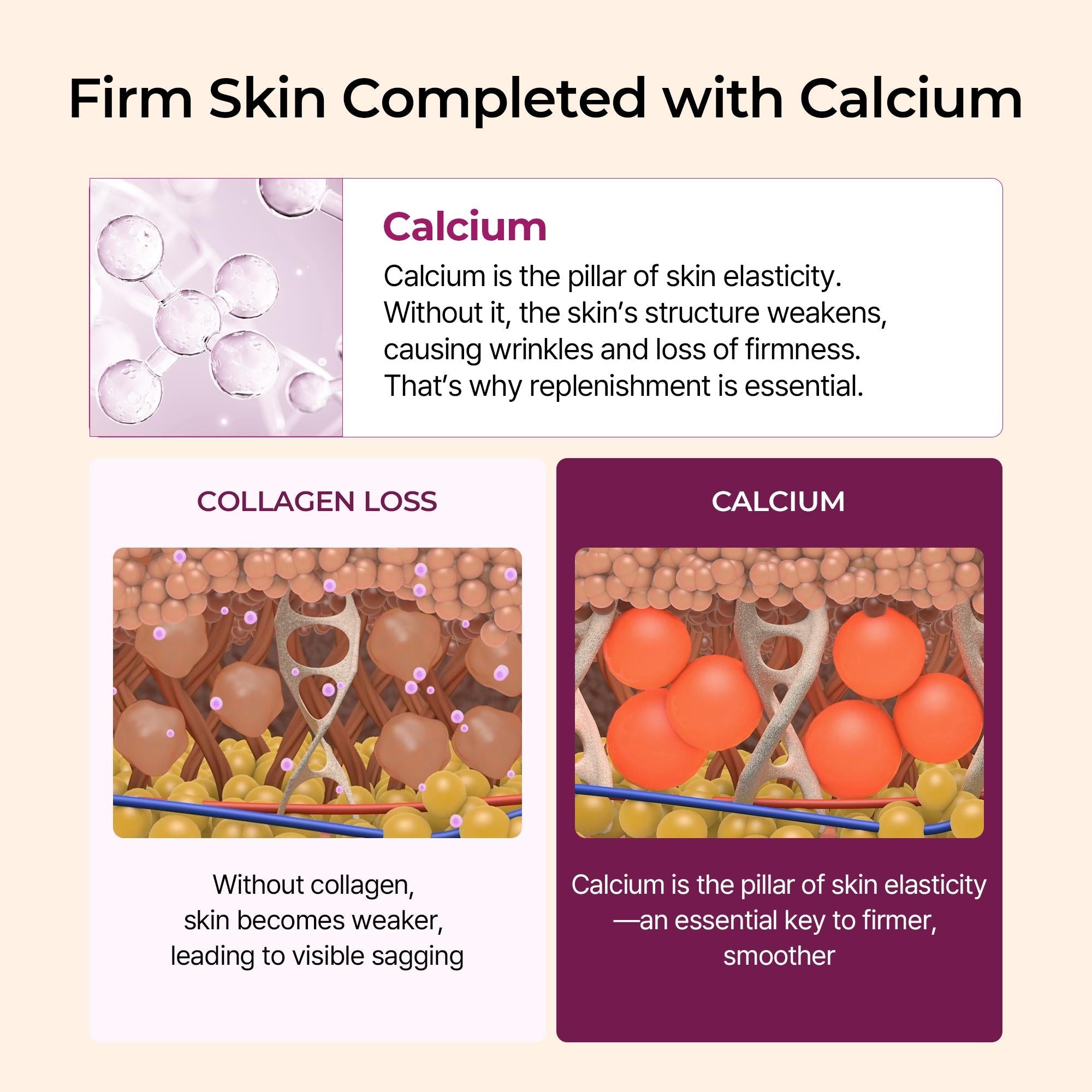 [Dr.Melaxin Exclusive] Radiant Blowout Routine Set — Body Glow Edition