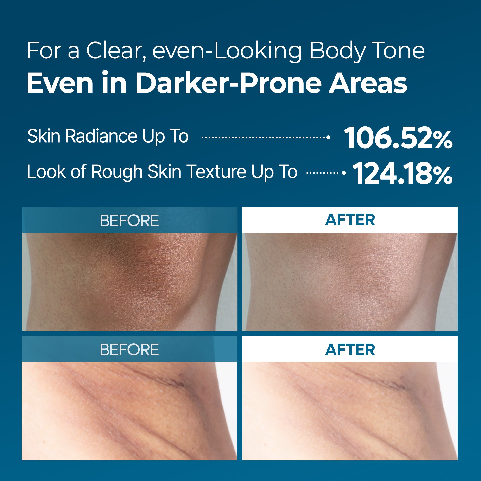 [Dr.Melaxin Exclusive] Radiant Blowout Routine Set — Body Glow Edition