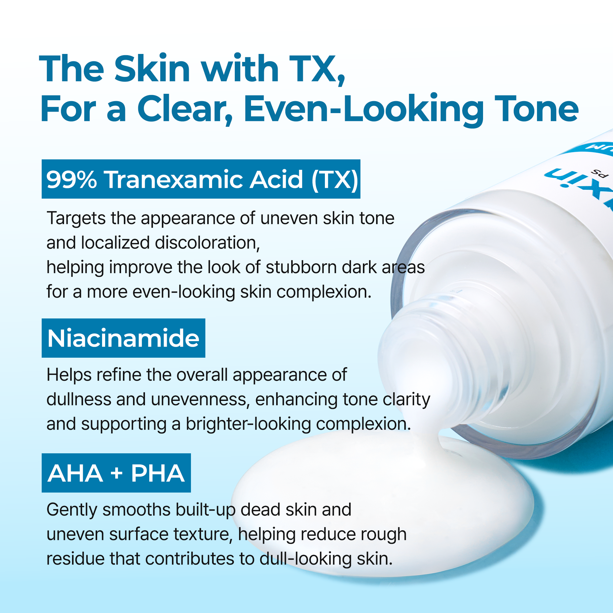 Peel Shot Exfoliating TX Serum